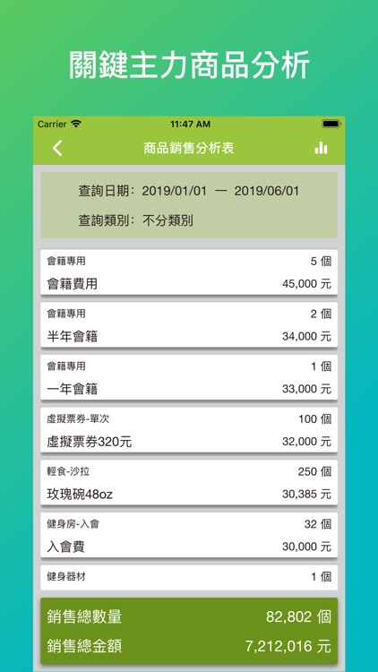 nPOS - 完整POS解決方案 screenshot-4