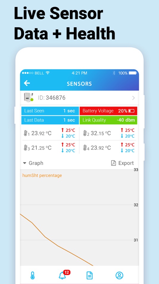 #2. Sentinel Next 2.0 (iOS) By: Aginova