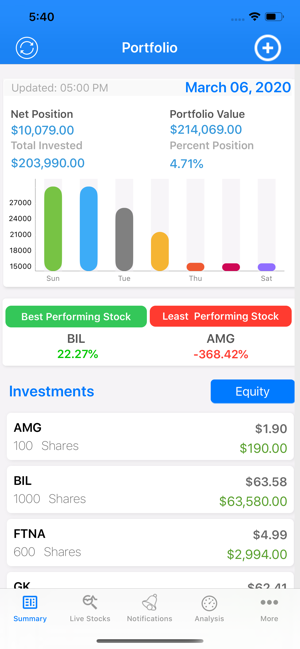 StockMate(圖1)-速報App