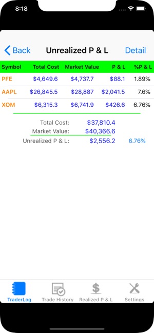 TraderLog(圖2)-速報App