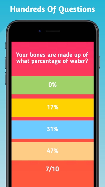 Anatomy and Physiology Quiz.