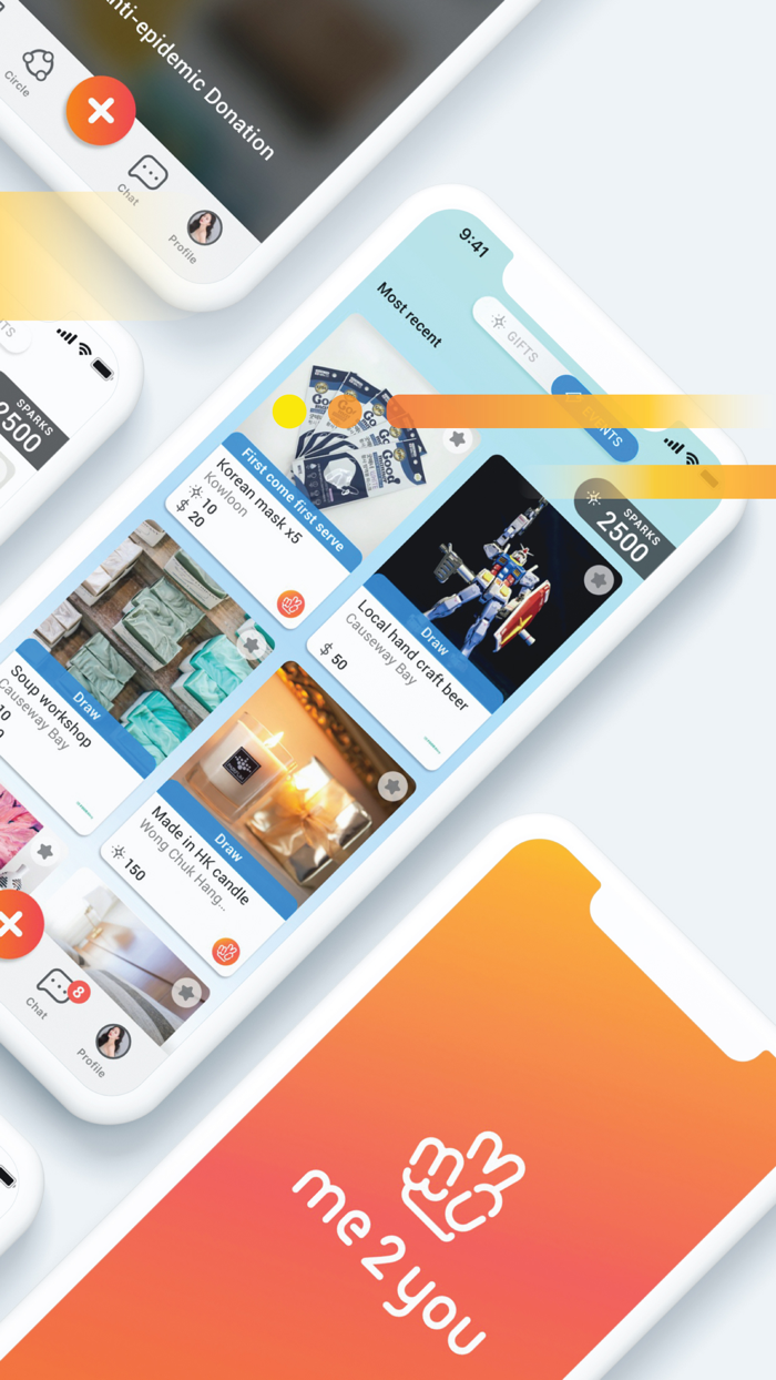 Me2You Sharing Platform