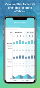 FishTrack - Charts & Forecasts screenshot #2 for iPhone