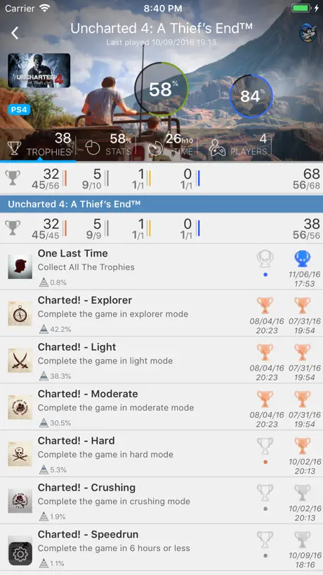 YaPSNapp: PSN App