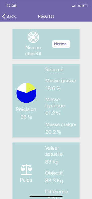 BodyAnalyzer by Slim Sonic(圖2)-速報App