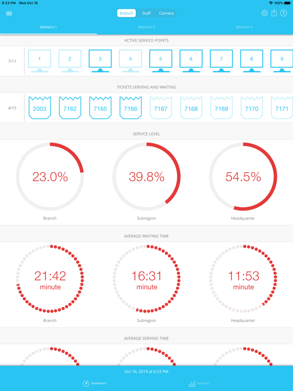 Screenshot #5 pour QBoard
