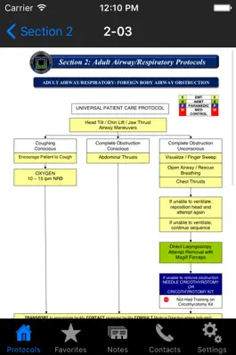 Game screenshot Cleveland Clinic EMS Protocols hack