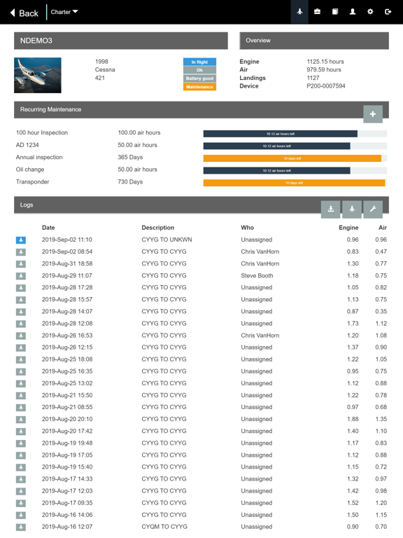 Screenshot #5 pour Aeronet