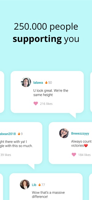 Twinbody weight loss community(圖1)-速報App