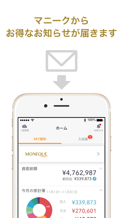 マネーフォワード for マニーク screenshot1