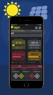 solar power monitor problems & solutions and troubleshooting guide - 1