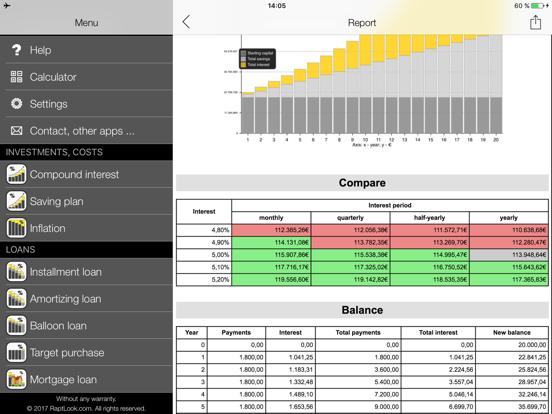 Screenshot #6 pour Finance Calculator Pro: Lite