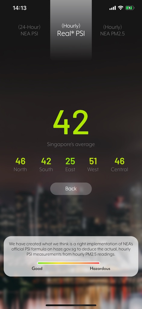 SG Real PSI: Haze PSI - Weather App | MWM