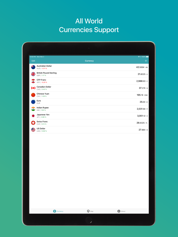 Screenshot #4 pour Any Currency Converter Lite