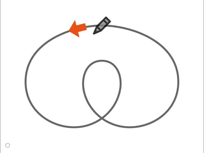 dob – Visual Perception