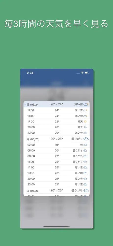 PP天気 mini - 雨天を簡単に確認する & 天気予報