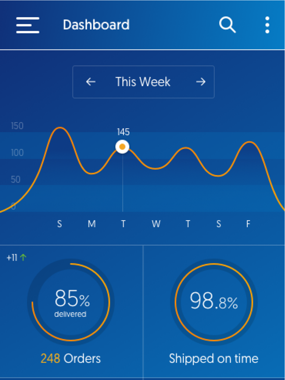 Screenshot #4 pour NP Fulfilment Kiosk