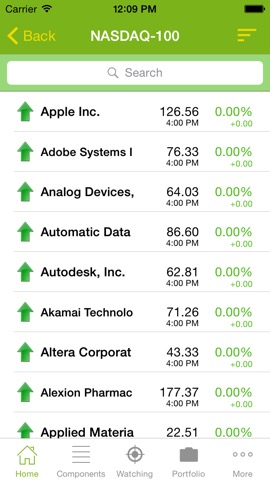 Stocks Portfolio Managerのおすすめ画像4