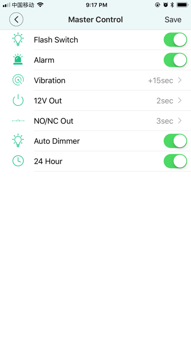 eAlertcare Screenshot