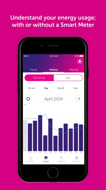 Be Connected - Bristol Energy