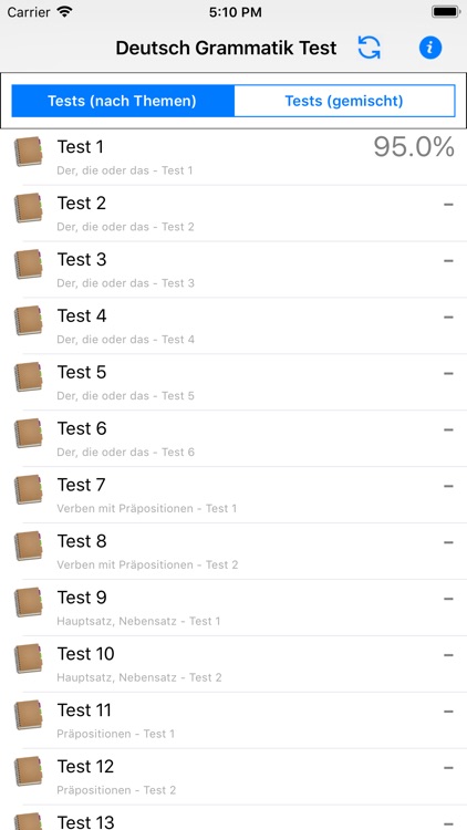 Deutsch Grammatik Test