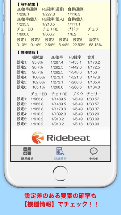 ジャグラー 設定即判別のおすすめ画像4