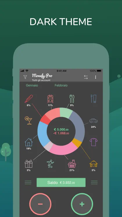 Captura 3 de 6 de Monefy: Money Tracker
