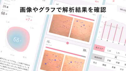 FACE LOG -スマホでスキンケアのおすすめ画像4