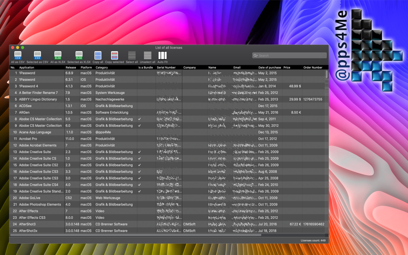 Acana License Manager thumbnail 4