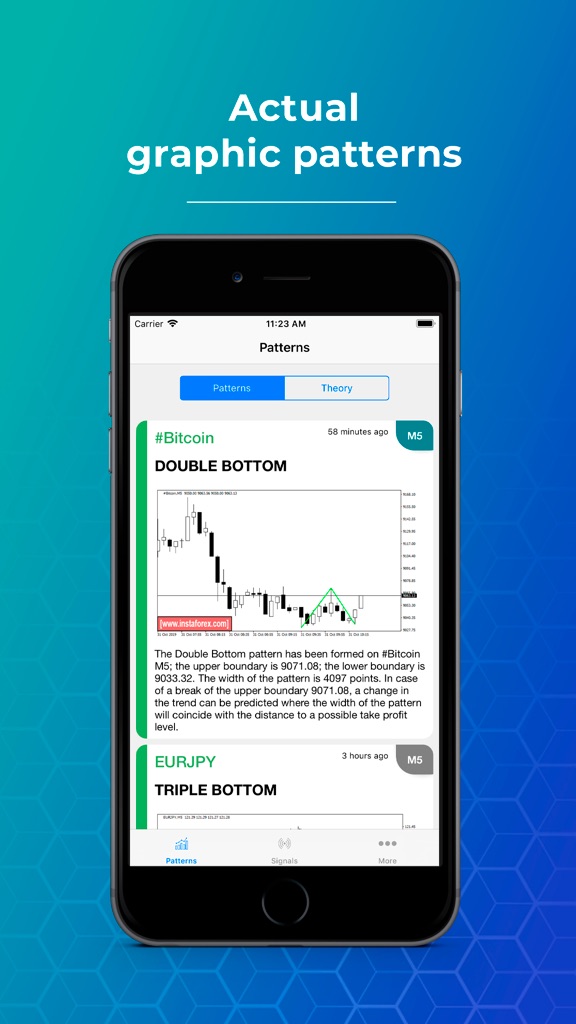 【图】Forex Signals – InstaForex(截图1)