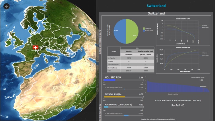 GAR for Tangible Earth 2019 screenshot-4