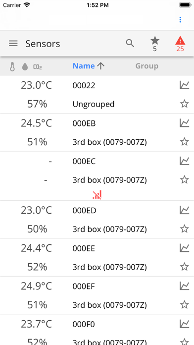 How to cancel & delete Aranet SensorHUB from iphone & ipad 1