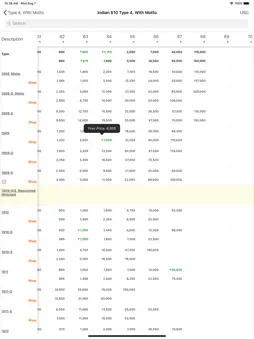 PCGS CoinFacts Coin Collecting screenshot 11