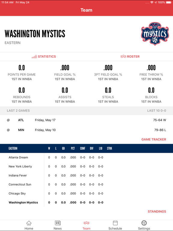 Screenshot #6 pour Washington Mystics Mobile