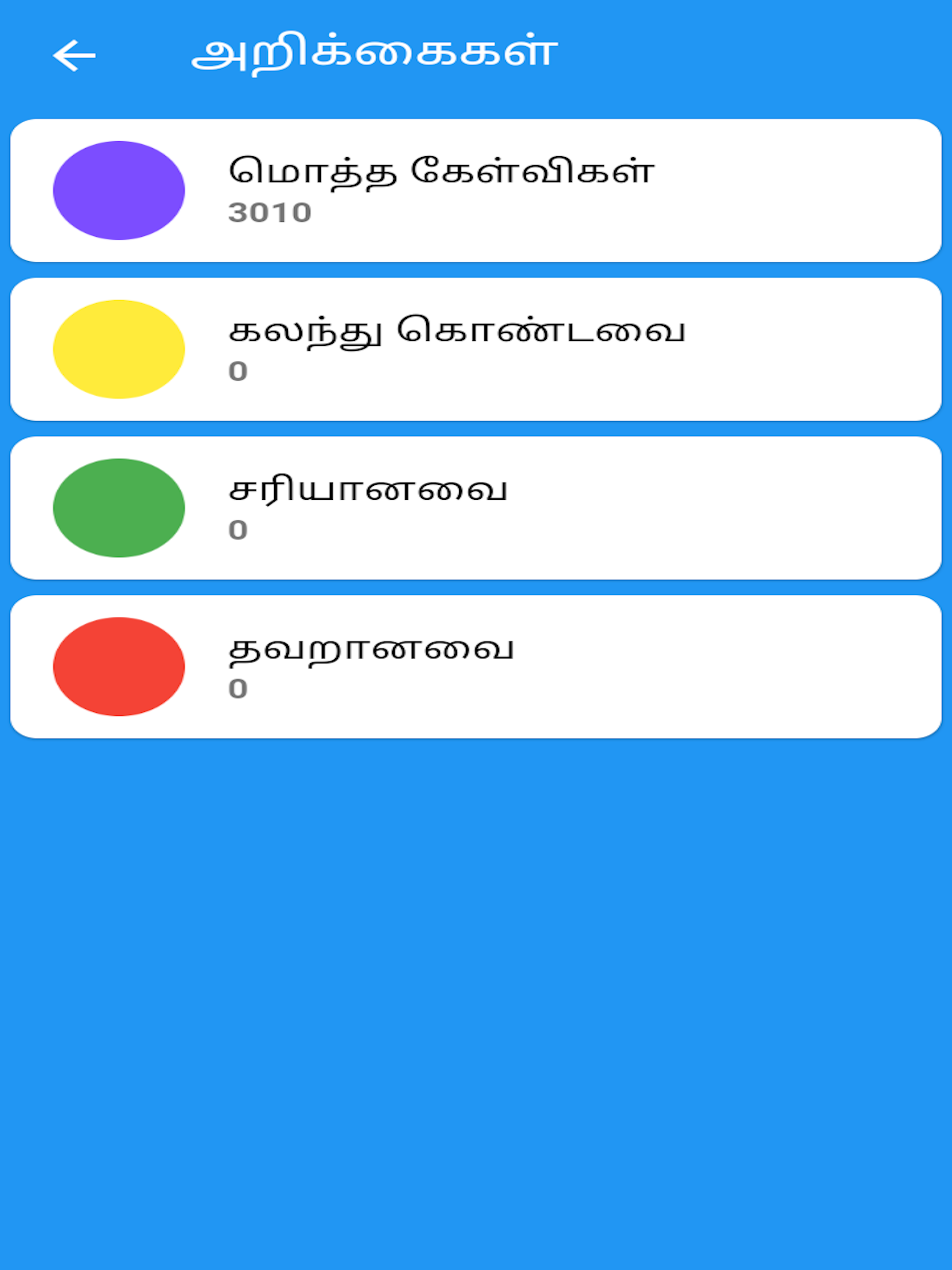 Tamil Quiz