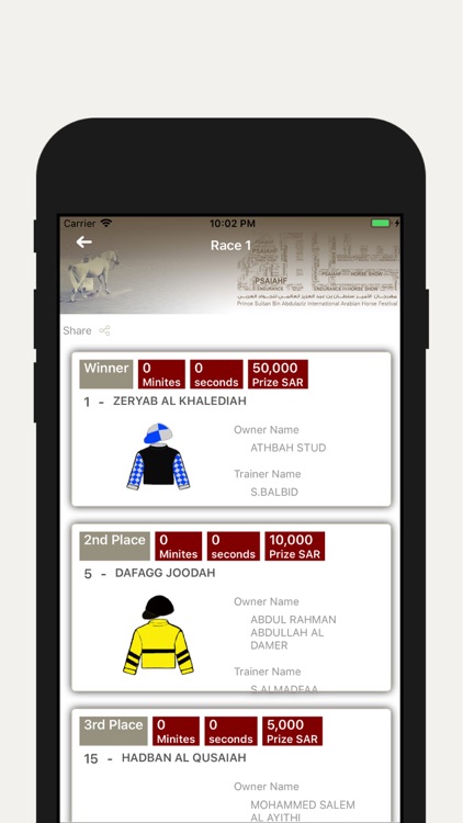 PSAIAHF screenshot-4