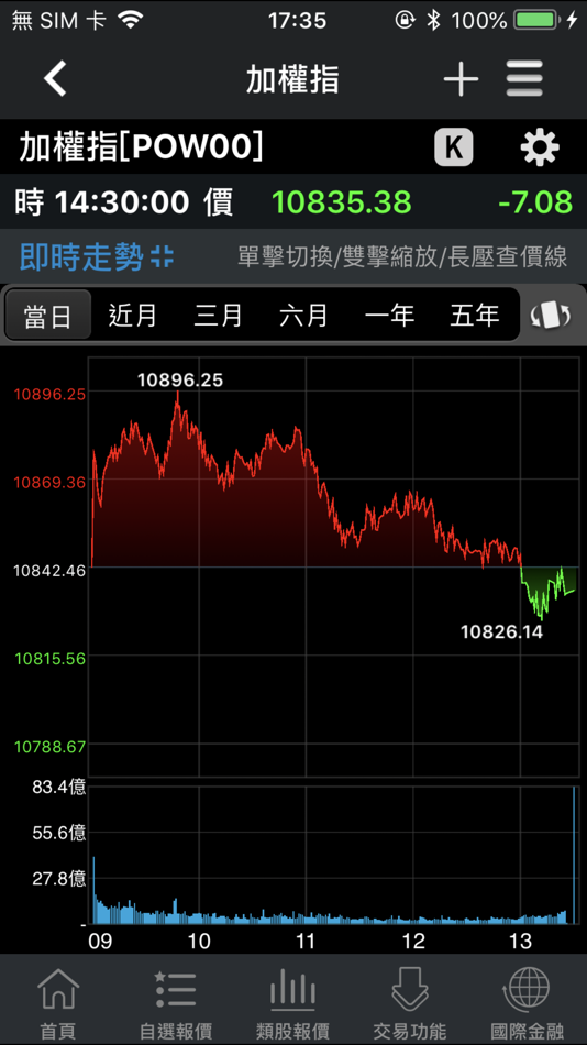 #2. 元大行動精靈 (iOS) 由: Yuanta Securities