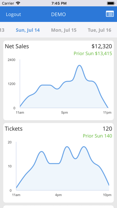 Pi Americas Screenshot