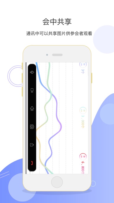 中国联通云视频 iPhone screenshot 4 - Business app
