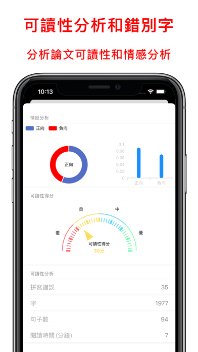 探狐論文 - 修改降重和PPT答辯