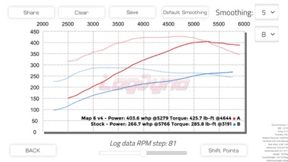 Log Dyno screenshot1