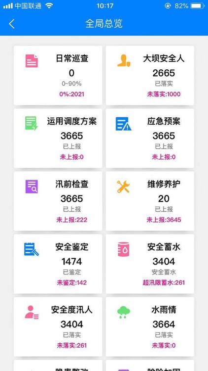 河湖库管家