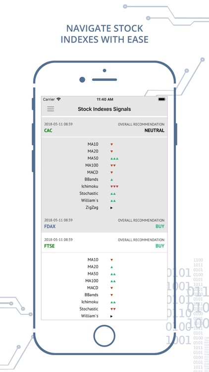 Impact Trading Signals screenshot-3