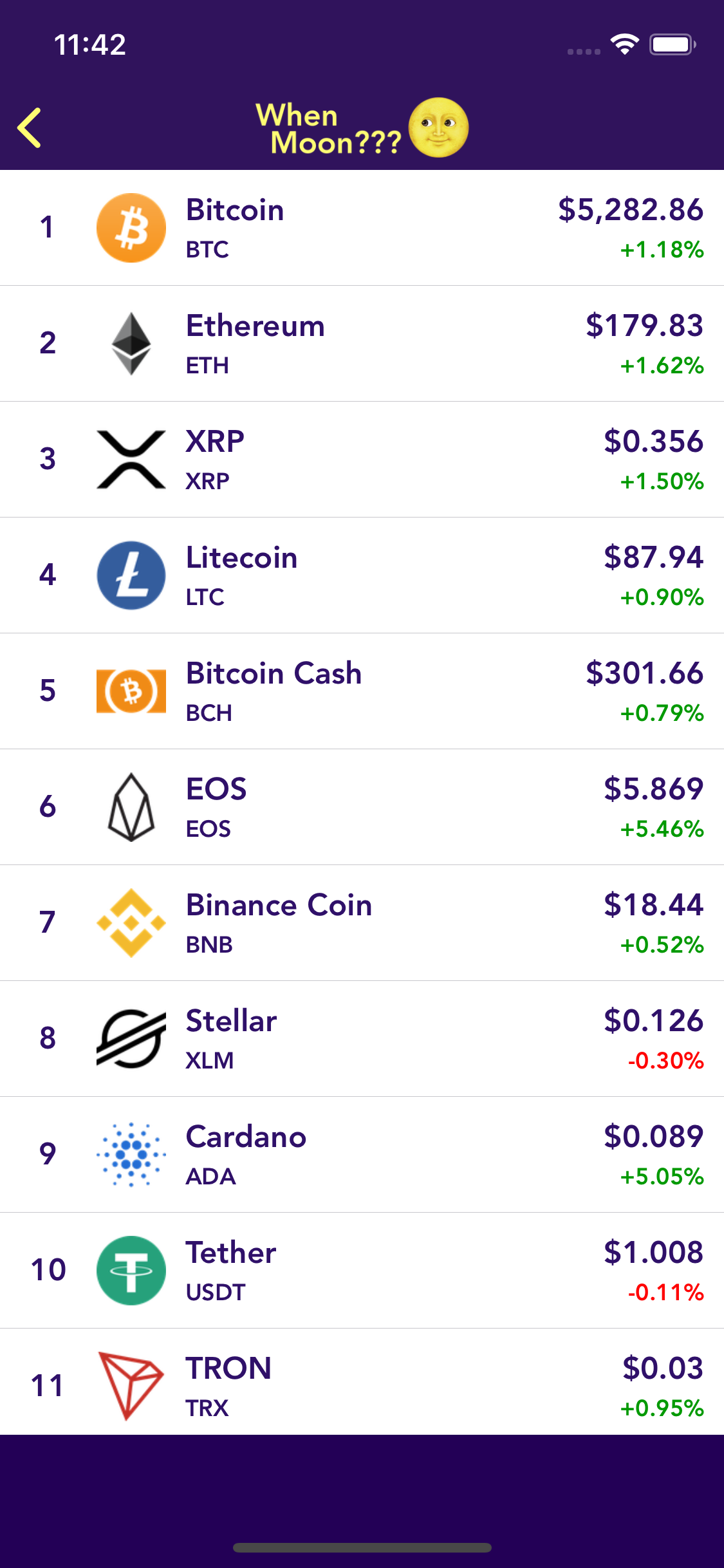 When Moon??? screenshot 4