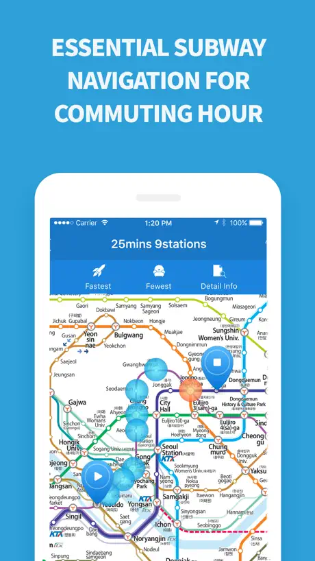 Subway Korea