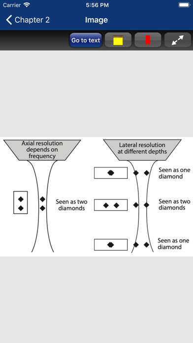 Point of Care Ultrasound Guide Screenshot
