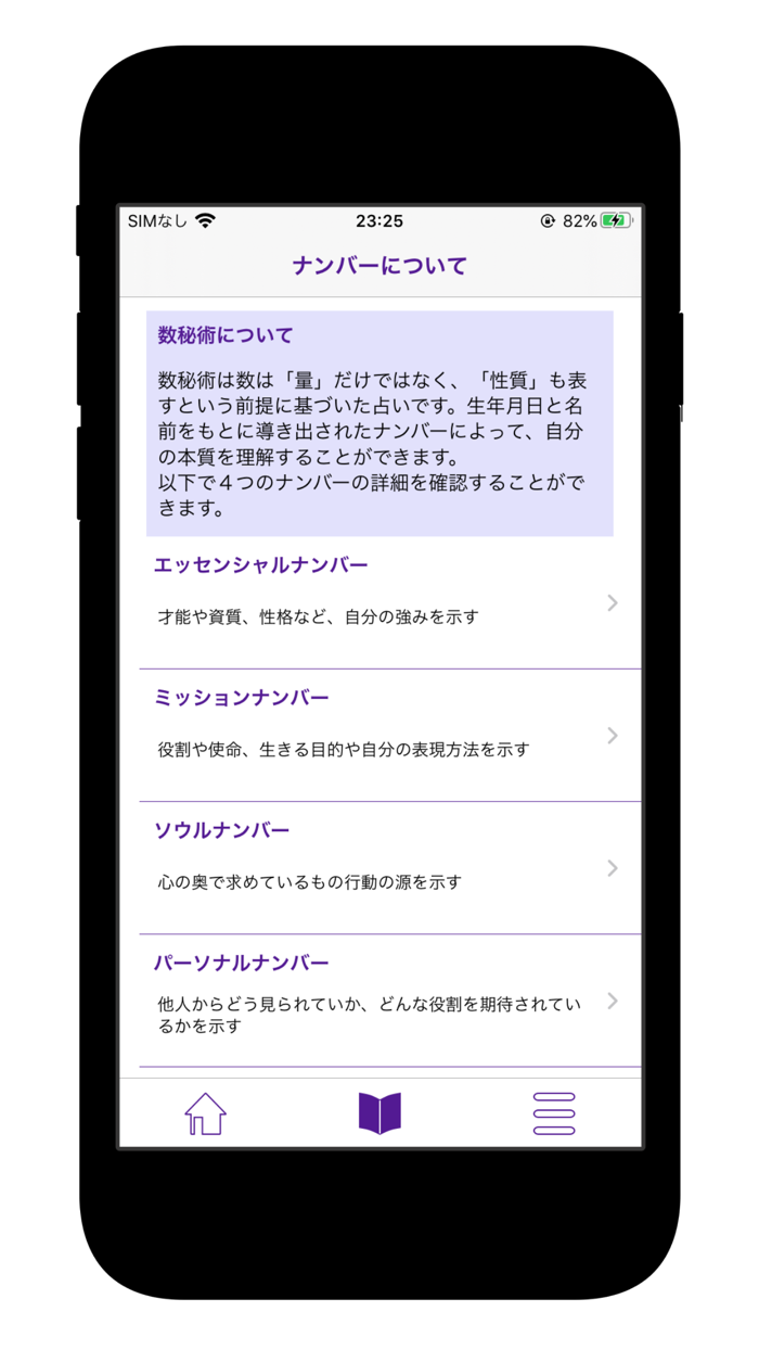 Sparkling Numerology