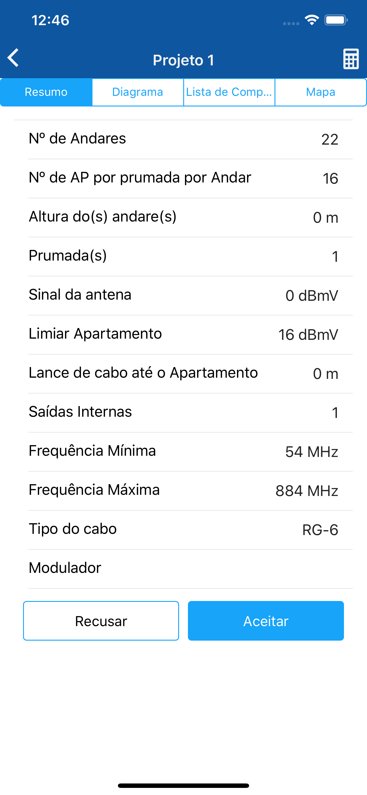 Aquário Project