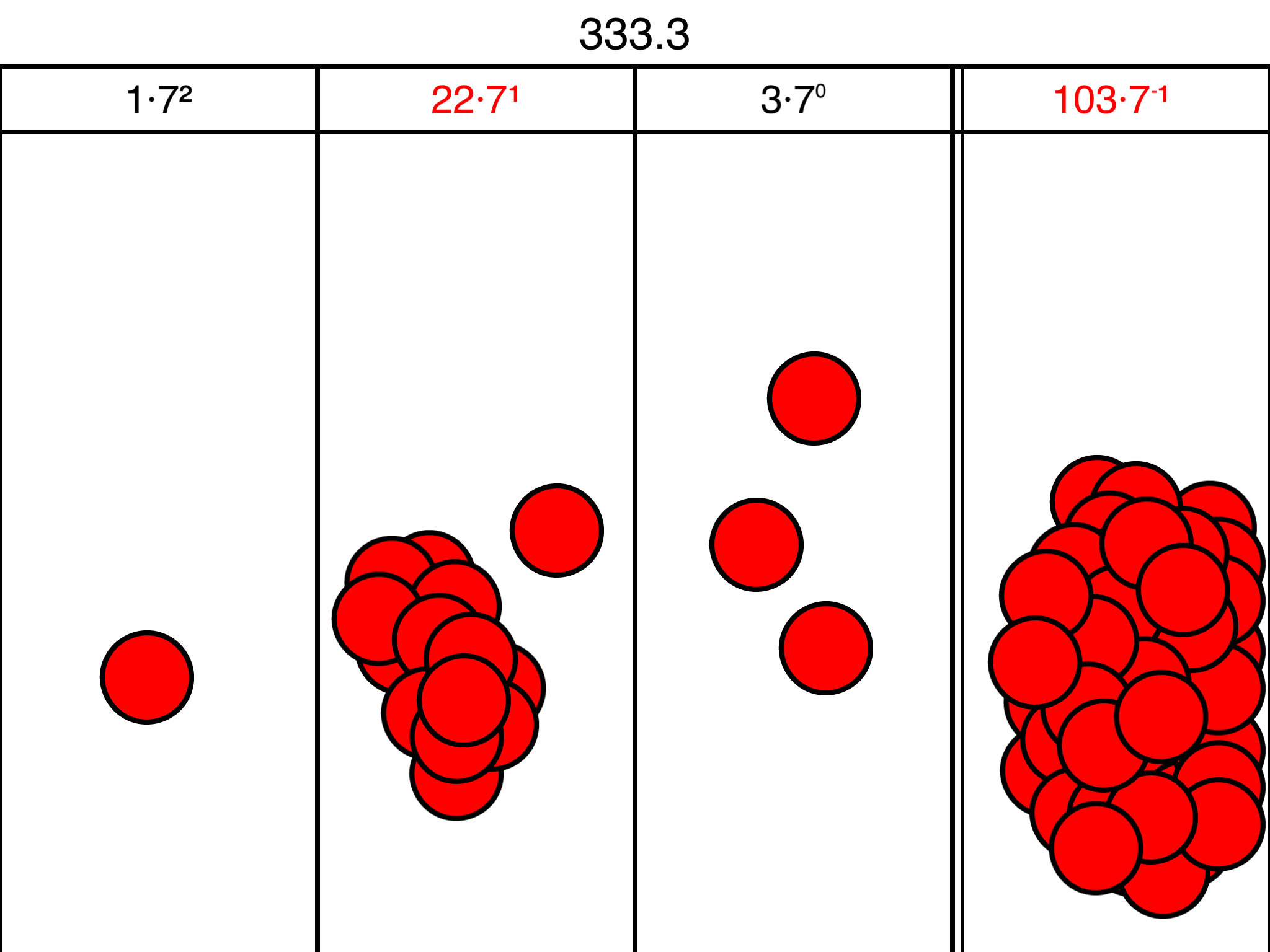 https://is1-ssl.mzstatic.com/image/thumb/Purple123/v4/2a/36/e3/2a36e3cf-c60e-ac28-45e0-73471fbe2bfd/pr_source.png/2048x1536.png