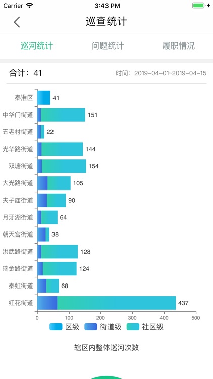 秦淮智慧河长 screenshot-3